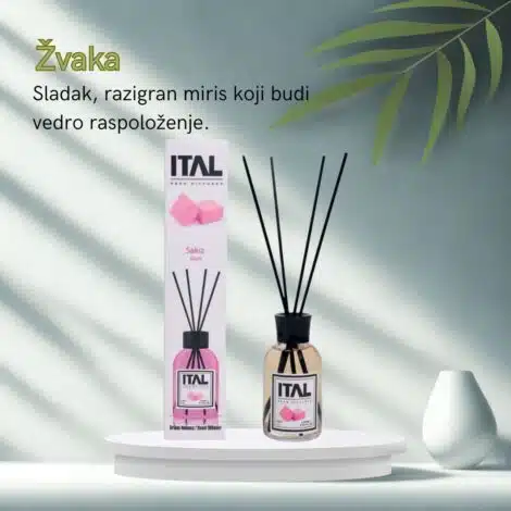 Žvaka