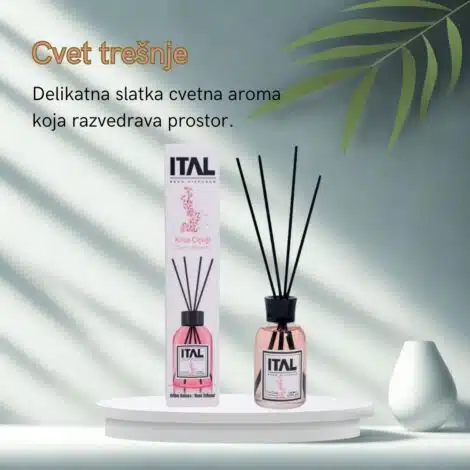 Cvet trešnje