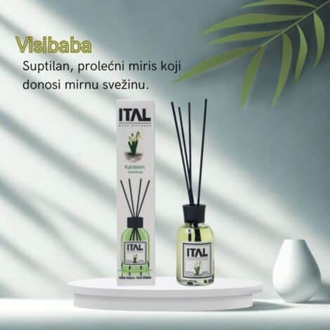 Visibaba