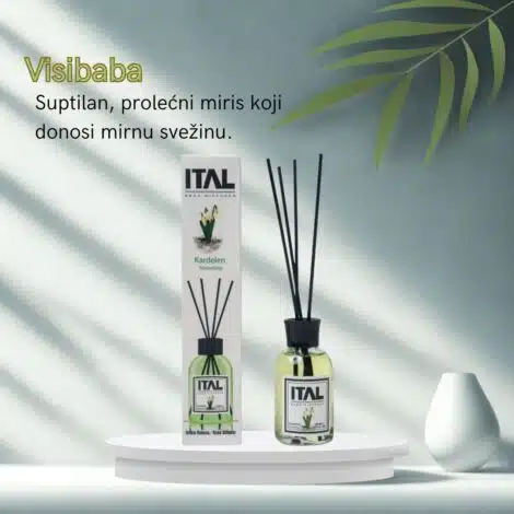 Visibaba